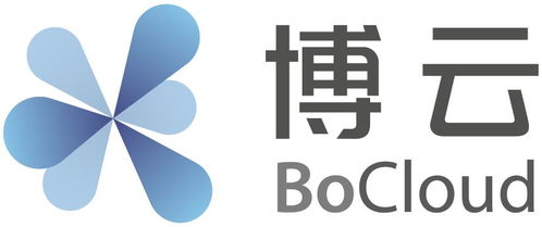 強強聯合 博云多云管理與聯想超融合聯合解決方案重磅發布，開啟企業數字化轉型新篇章